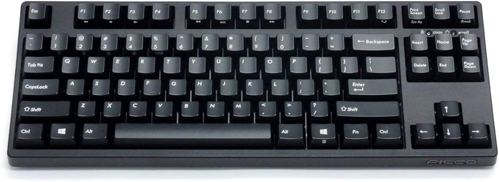 Keyabord